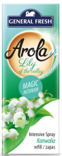 AROLA Magic Interior Refill 40ml Lily of the Valley